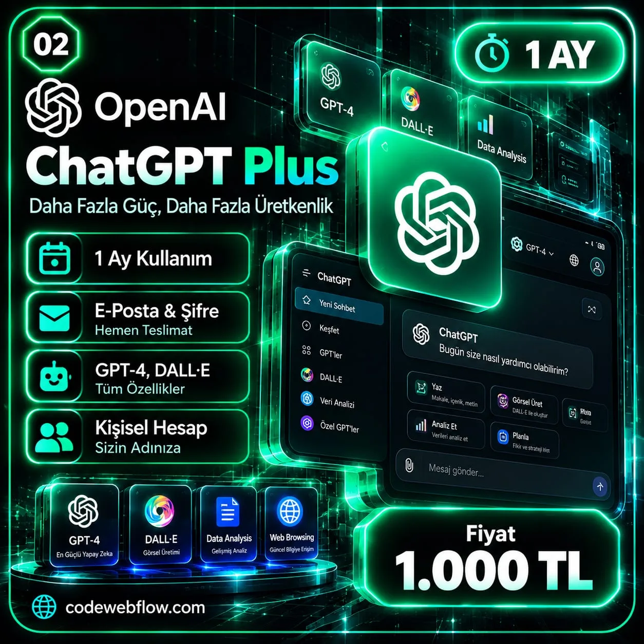 ChatGPT Plus - 1 Ay