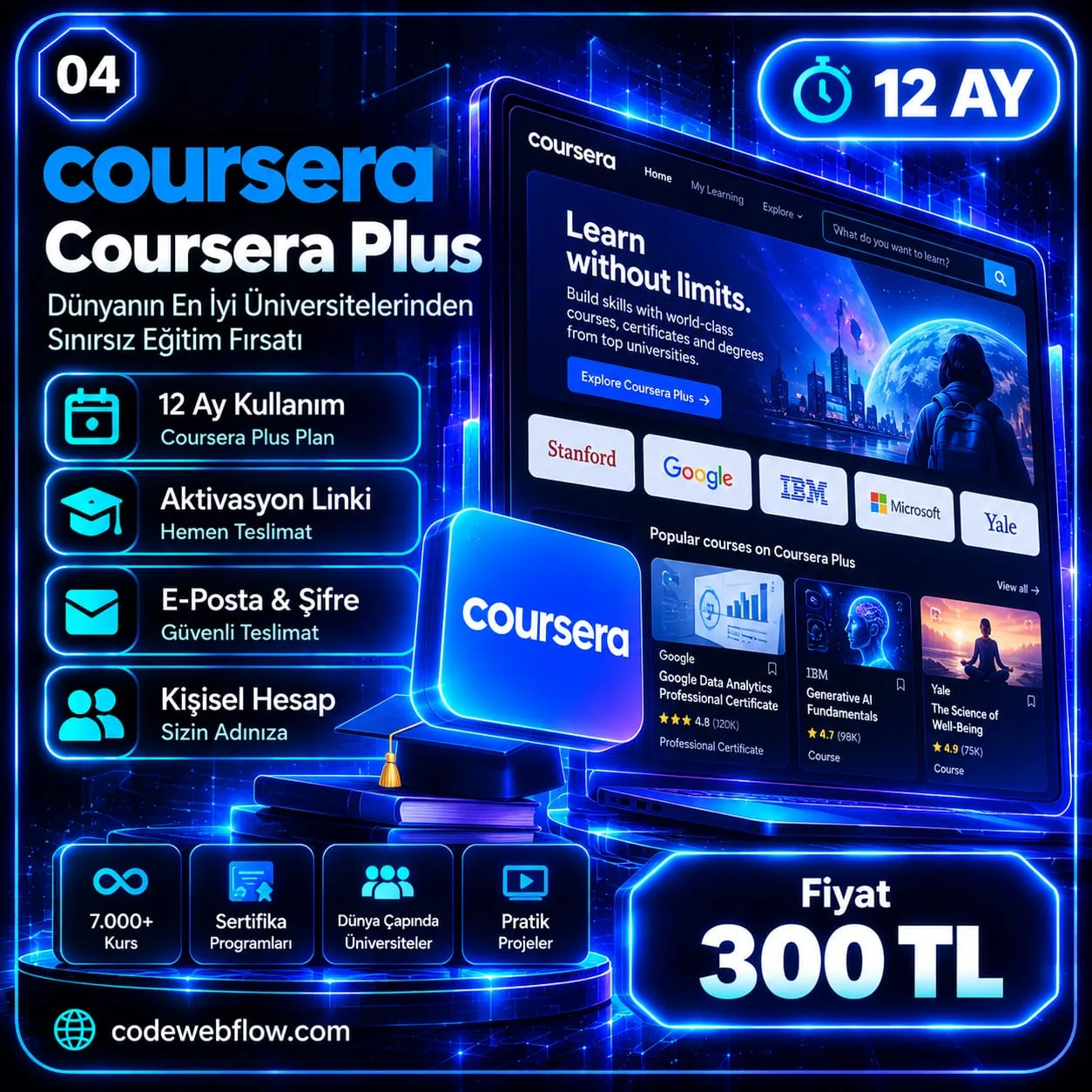 Coursera Plus - 12 Ay